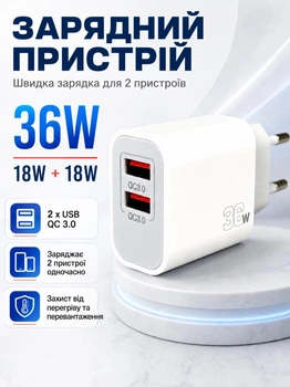 Швидкий мережевий зарядний пристрій Remzona Giwell Acey 36W QC3.0 Швидка зарядка 36W для Apple iPhone 8/X/11/12/12/13/14/15/16 Pro Max Plus iPad Samsung Xiaomi Power Adapter Блок 2 USB-A для планшета смартфона