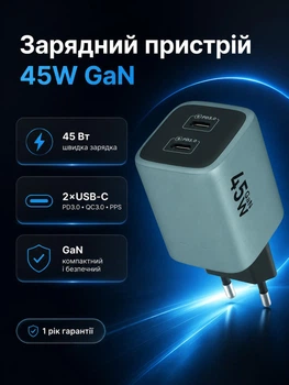 Сетевое зарядное устройство PD 45W быстрая зарядка Quick Charge 3.0 USB Type-C блок быстрой зарядки для Apple iPhone iPad Samsung Xiaomi юсб адаптер питания для айфона телефона планшета Remzona Giwell Duo C4 GaN 45 W CHCC-04BK