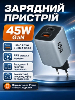 Сетевое зарядное устройство PD 45W быстрая зарядка Quick Charge 3.0 USB Type-C блок быстрой зарядки для Apple iPhone iPad Samsung Xiaomi юсб адаптер питания для айфона телефона планшета Remzona Giwell One C4 GaN 45 W CHC-04BK