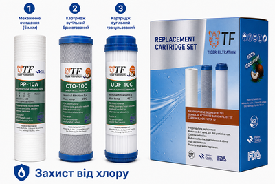 Комплект картриджів Tiger Filtration TRIO