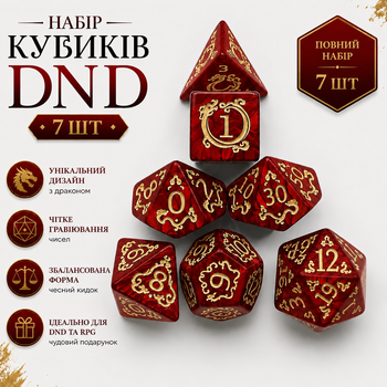 Набір кубиків 7 шт DND з драконом — червоні поліедричні кості для настільних ігор D&D, TRPG, рольових ігор