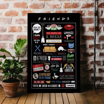 Интерьерная картина Друзья, памятные фразы из сериала, Friends, сериал, ситиком, 42×28 см (id2339)
