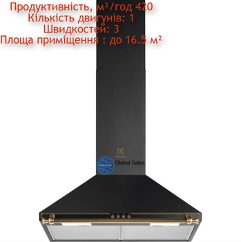 Купольна витяжка ELECTROLUX EFC226R