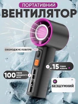 Вентилятор портативный ручной 100 скоростей аккумуляторный AM66 с дисплеем