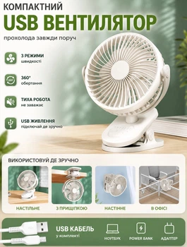 Вентилятор настольный с прищепкой аккумуляторный портативный мини вентилятор для дома офиса и автомобиля с таймером поворотом 360° 1800 мАч 3 скорости USB