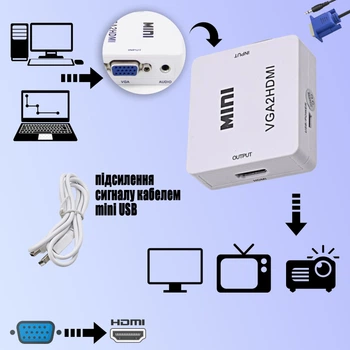 Конвертер переходник видео и аудиосигнала c VGA to HDMI A-Plus усиление сигнала, поддержка на выходе до 1080p