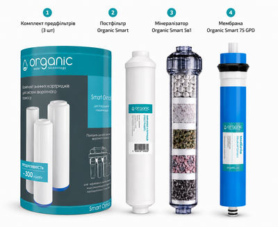Комплект всех картриджей Organic Smart Osmo 6