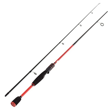 Спінінг штекерний лайт Sams Fish "Spry spin" 2.1 м, 5-20 г, 2 к