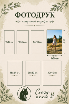 Печать фотографий 15х20см, глянцевые и матовые