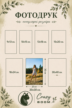 Печать фотографий 20х30см, глянцевые и матовые
