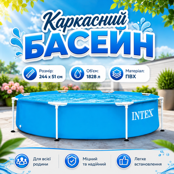 Басейн каркасний для дому Intex для всієї родини, для відпочинку на природі, дитячий на 1828 літрів Круглий для дачі 244 × 51 см