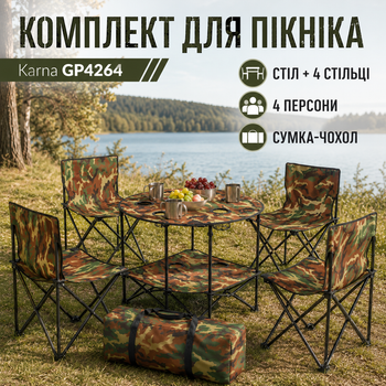 Комплект для пикника