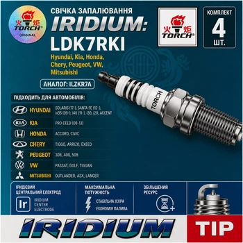Свеча зажигания IRIDIUM: LDK7RKI Hyundai, Kia, Honda, Chery, Peugeot, VW, Mitsubishi "TORCH" (кт. 4 шт.) VXUHC22G