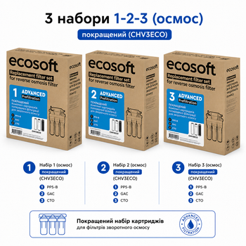 Комплект картриджів Ecosoft 1-2-3 (осмос) покращень (CHV3ECO) - 3 набори