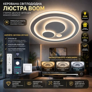 Керована світлодіодна люстра ESLLSE BOOM R 100 Вт SMART 480x480х60мм Біла
