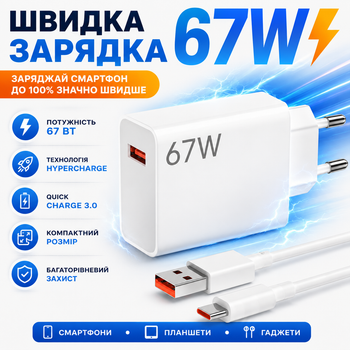 Зарядное устройство для зарядки телефона Fimko 67W с USB кабелем Type-C, сетевой адаптер блок питания