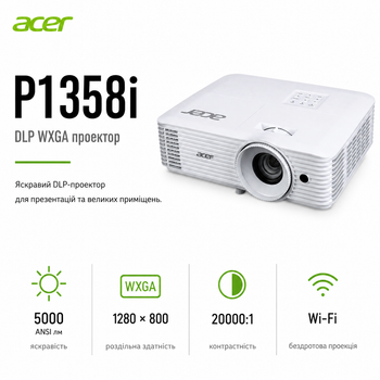 Проектор Acer P1358i DLP WXGA 5000 ANSI лм HDMI VGA Wi-Fi White (MR.JYG11.001)