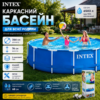 Каркасный бассейн Intex 28210 366х76 см. Metal Frame Pool Круглый бассейн 6503 л для дачи двора и семейного отдыха
