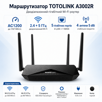 Маршрутизатор TOTOLINK A3002R