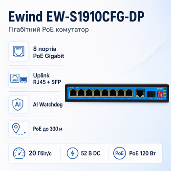 Коммутатор Ewind EW-S1910CFG-DP неуправляемый настольный 10 портов 120Вт PoE