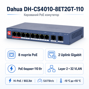 Комутатор Dahua DH-CS4010-8ET2GT-110 керований настільний 8 портів 6-115 Вт PoE