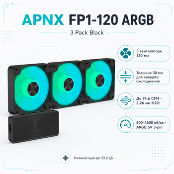 Вентилятор для корпуса APNX FP1-120 ARGB 120 мм 1600 об/мин 3 Pack Black (APF3-PF11257.11)