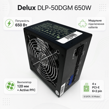 Блок живлення Delux DLP-50DGM 650W ATX вентилятор 120 мм Bulk Black