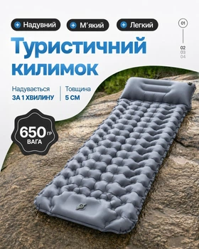 Надувной туристический каремат с подушкой водонепроницаемый компактный матрас для кемпинга отдыха туризма