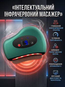 Масажер для обличчя лімфодренажний скребковий гуаша для ліфтингу підтяжки шкіри від набряків зморшок масажу шиї зони декольте покращення кровообігу та омолодження