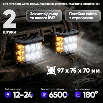Комплект LED фар на мотоцикл світлодіодні фари комбіноване світло режим стробоскопа 2 шт.