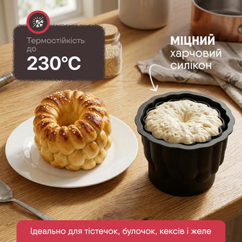 Силиконовая форма для выпечки Малина: для пирожных кексов и желе в виде малины силикон