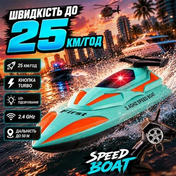 Катер на радиоуправлении Speed Boat 28 см с подсветкой и пультом 2.4GHz. Детский скоростной радиоуправляемый кораблик 25км/ч, лодка, водная яхта blue