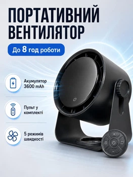 Настольный вентилятор портативный Remzona Fan Turbo 3.5W со встроенным usb аккумулятором и охлаждением в комнату беспроводной компактный мини кондиционер HMF-03GR ручной аккумуляторный малошумный охладитель миникондиционер домашний для комнаты офиса дачи