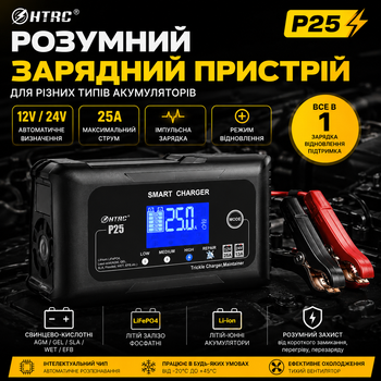 Автоматическое автомобильное зарядное устройство HTRC P25 Импульсное, функция ремонта Repair, десульфатор 12V 25A-24V 13A LiFePO4, AGM, GEL, EFB, WET (19525)