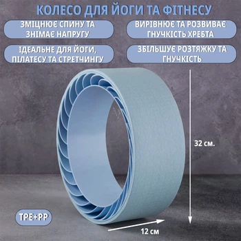 Колесо для йоги и фитнеса (йога кольцо) 32х12см OSPORT Fit Wheel Yoga (MS 4198) Голубой