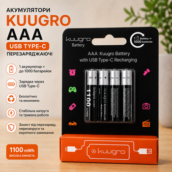 Акумулятори KUUGRO AAA USB Type-C 1100 mWh 1.5V 4 шт