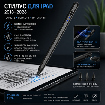 Стилус для iPad 2018-2026 черный - зарядка 15 мин, Palm Rejection, наклон, магнитное крепление