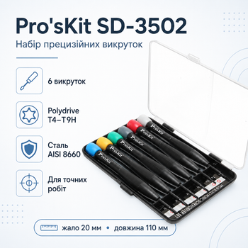 Набір викруток Pro'sKit SD-3502 із міцної хромованадієвої сталі AISI 8660