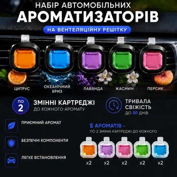 Набор автомобильных ароматизаторов на вентеляционную решетку 5 различных ароматов + 10 сменных картриджей для дефлектора авто