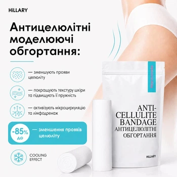 Антицелюлітні моделюючі обгортання для тіла з ніацинамідом Hillary Niacinamide Cold Slim HI-01-531
