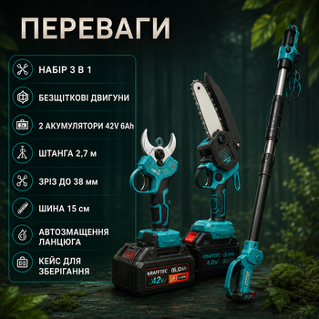 Аккумуляторный садовый набор Krafftec 3-в-1 42 В 6 А·ч с секатором, мини-цепной пилой 15 см, телескопической штангой 2,7 м и двумя аккумуляторами для обрезки деревьев и кустарников