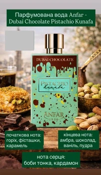Anfar - Парфумована вода Dubai Chocolate Pistachio Kunafa (80 мл)
