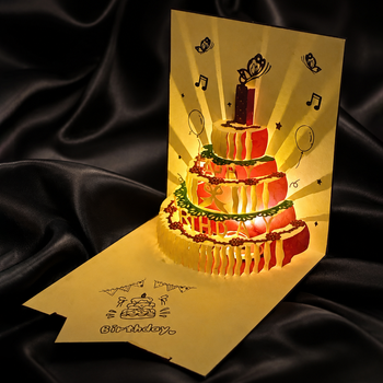 Музыкальная поздравительная открытка «Happy Birthday» с объемным тортом внутри и подсветкой Красный