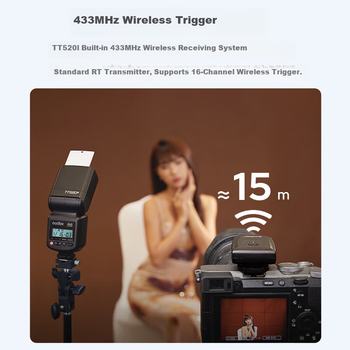Вспышка Godox TT520III для установки на горячий башмак камеры, совместимая с камерами Canon, Nikon и Sony, а также для использования вне камеры (с синхронизатором).