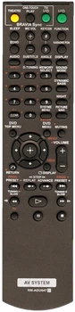 Пульт для домашнього кінотеатру SONY RM-ADU047