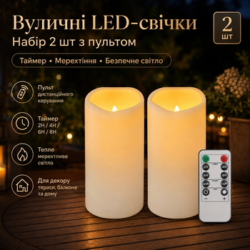 Набір вуличних LED-свічок Biyanuo 2 шт з пультом, таймером і мерехтінням для декору