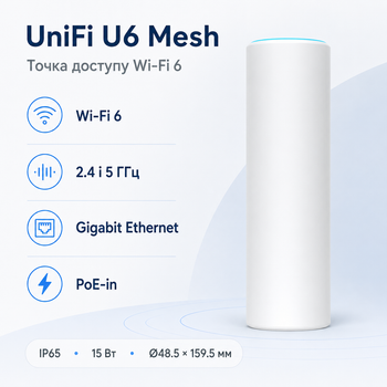 Точка доступа Ubiquiti UniFi U6 mesh Wi-Fi 6 2.4 GHz и 5 GHz PoE Белый