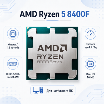 Процессор AMD Ryzen 5 8400F 6C/12T 4.2-4.7GHz 16MB AM5 Tray (100-000001591)