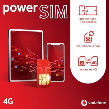 Стартовый пакет Водафон Vodafone PowerSim