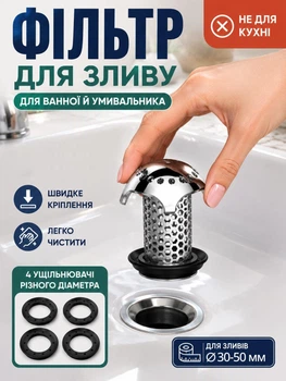 Сетка-сливной фильтр для раковины (сеточка улавливатель для волос на сифон умывальника)